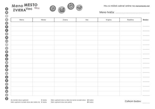 Meno, Mesto, Zviera, Vec